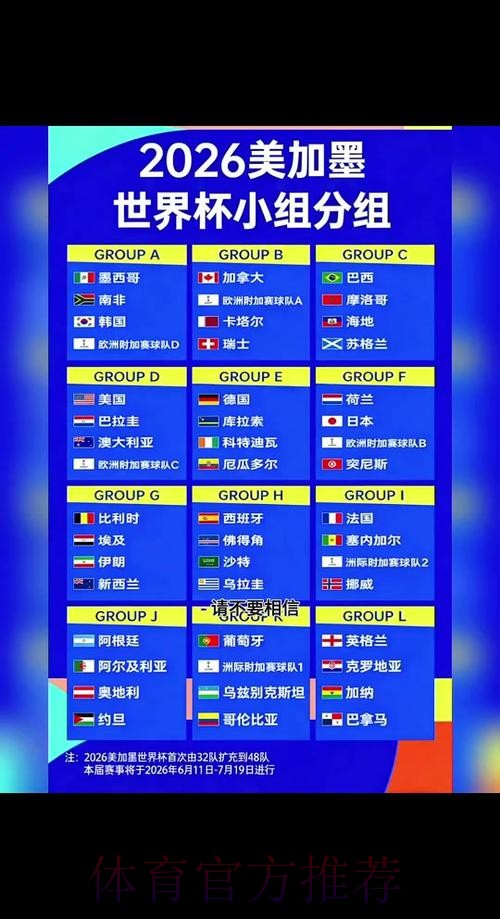 2026世界杯热门球队几点开始